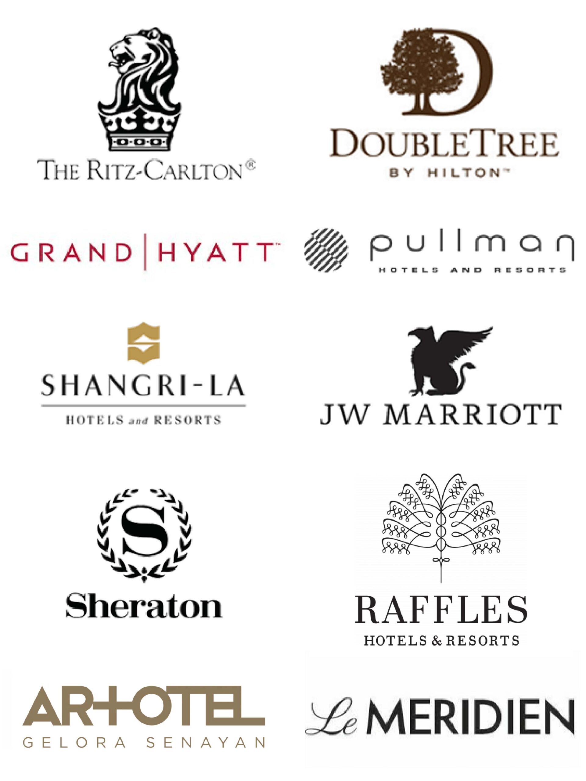 Hotel Brands